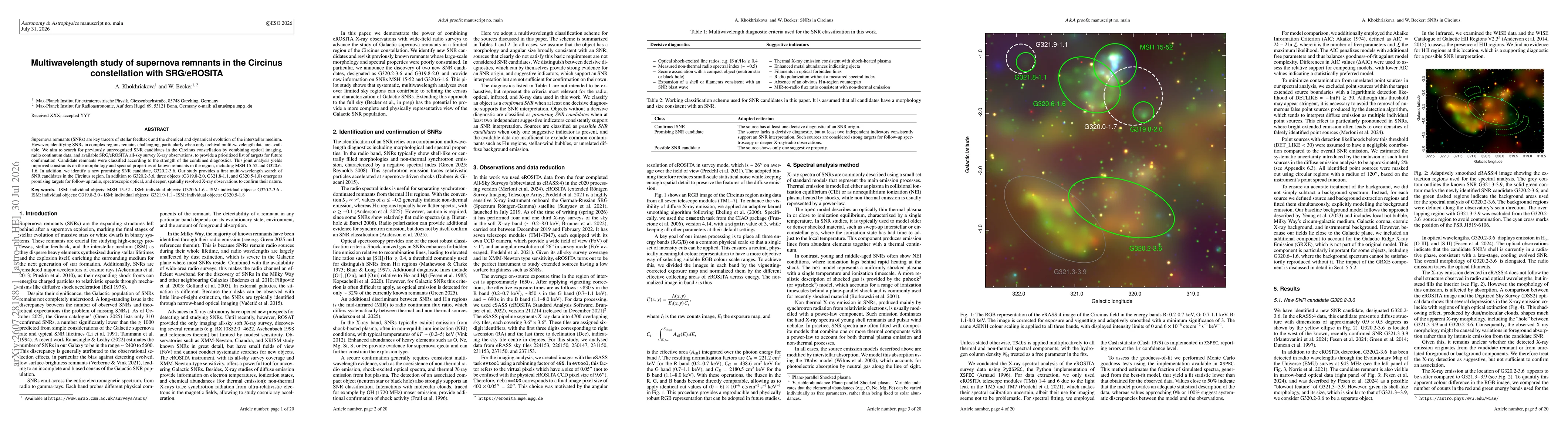 Thumbnail for Multiwavelength study of supernova remnants in the Circinus constellation with SRG/eROSITA