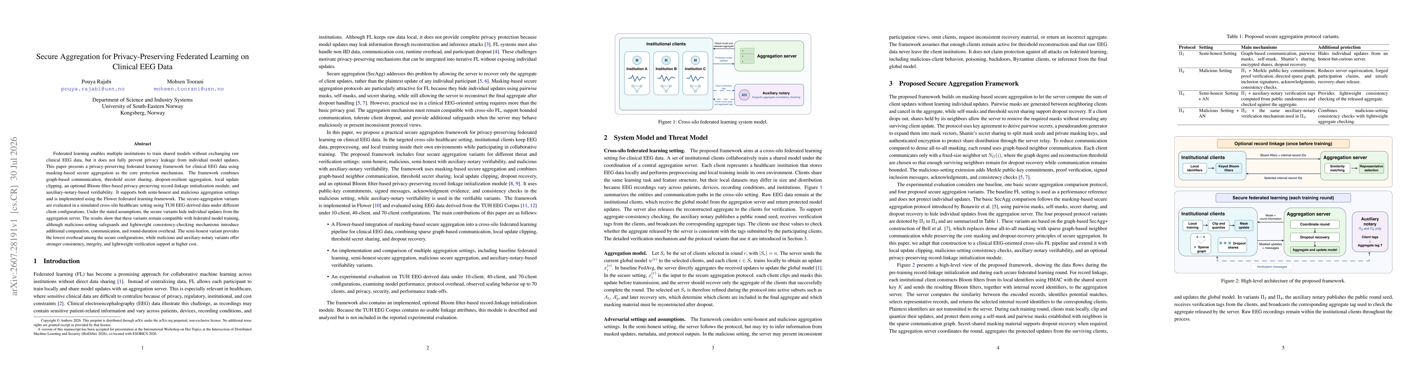 Thumbnail for Secure Aggregation for Privacy-Preserving Federated Learning on Clinical EEG Data