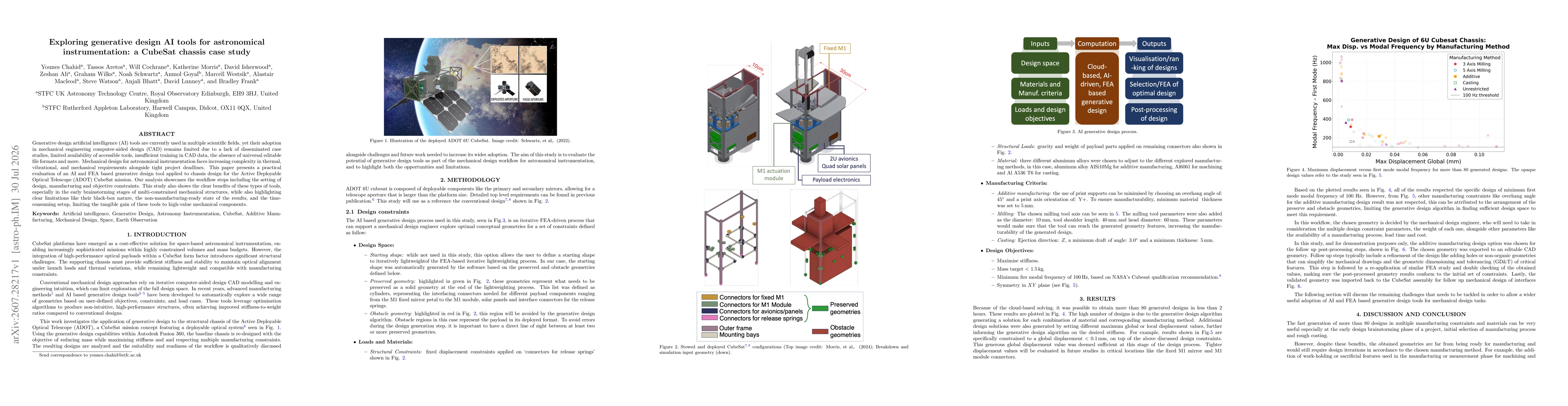 Thumbnail for Exploring generative design AI tools for astronomical instrumentation: a CubeSat chassis case study