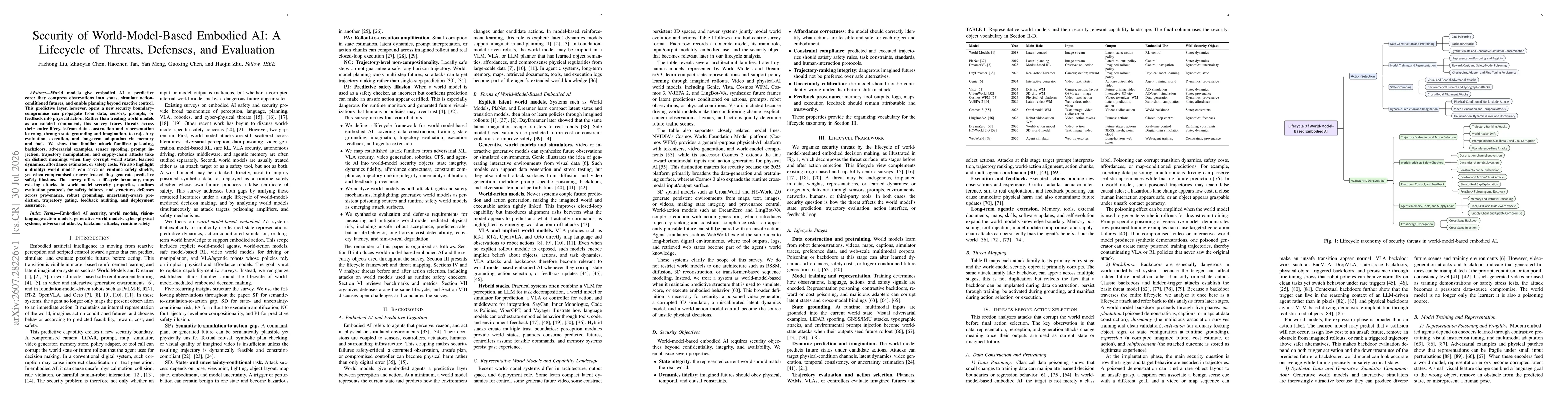 Thumbnail for Security of World-Model-Based Embodied AI: A Lifecycle of Threats, Defenses, and Evaluation