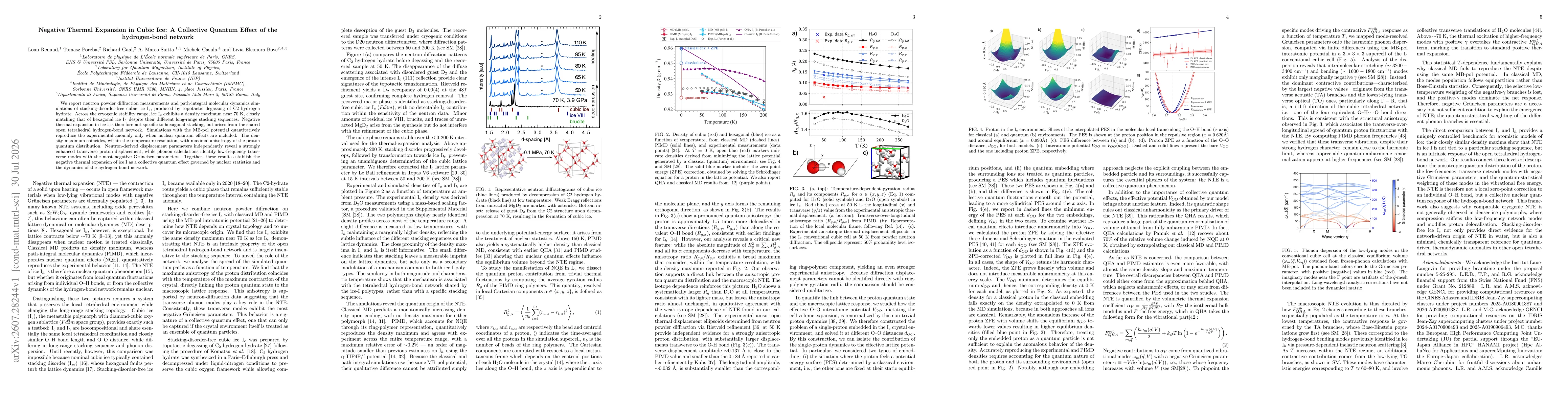 Thumbnail for Negative Thermal Expansion in Cubic Ice: A Collective Quantum Effect of the hydrogen-bond network