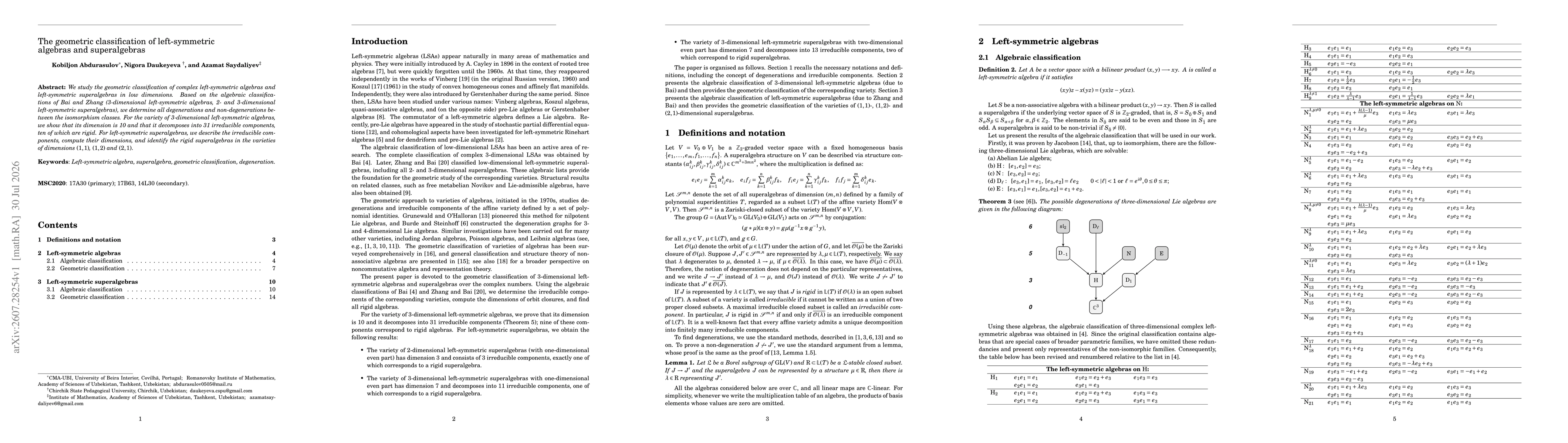 Thumbnail for The geometric classification of left-symmetric algebras and superalgebras
