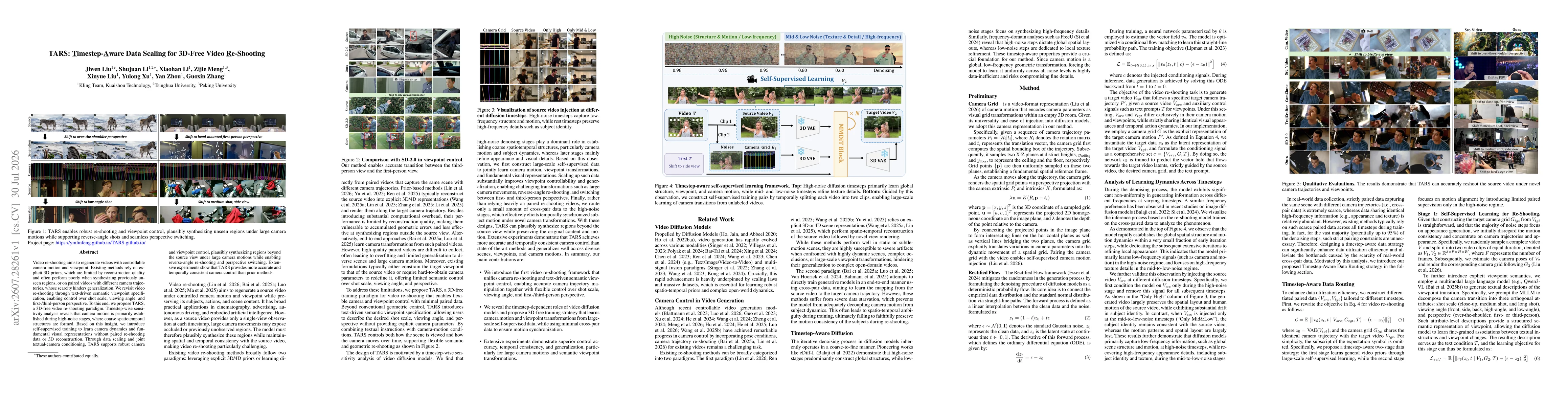 Thumbnail for TARS: Timestep-Aware Data Scaling for 3D-Free Video Re-Shooting