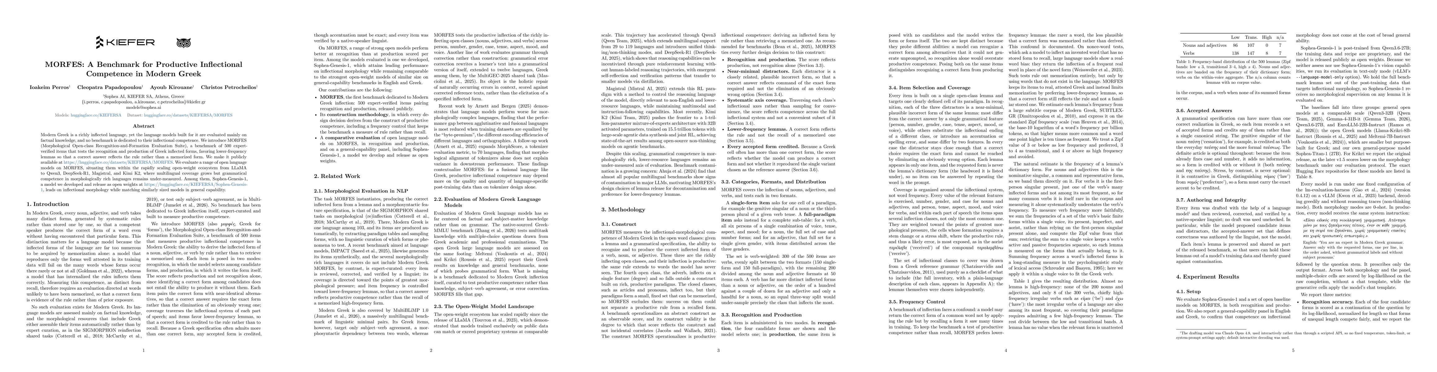 Thumbnail for MORFES: A Benchmark for Productive Inflectional Competence in Modern Greek