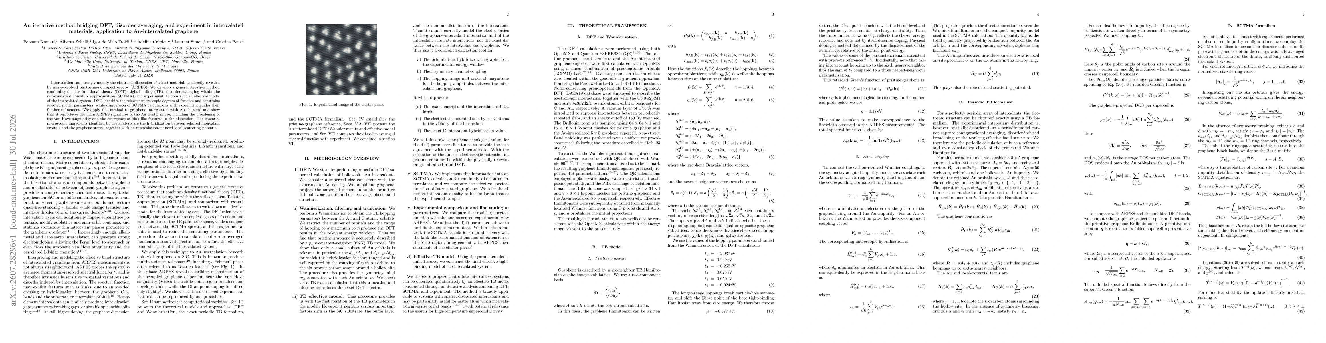 Thumbnail for An iterative method bridging DFT, disorder averaging, and experiment in intercalated materials: application to Au-intercalated graphene