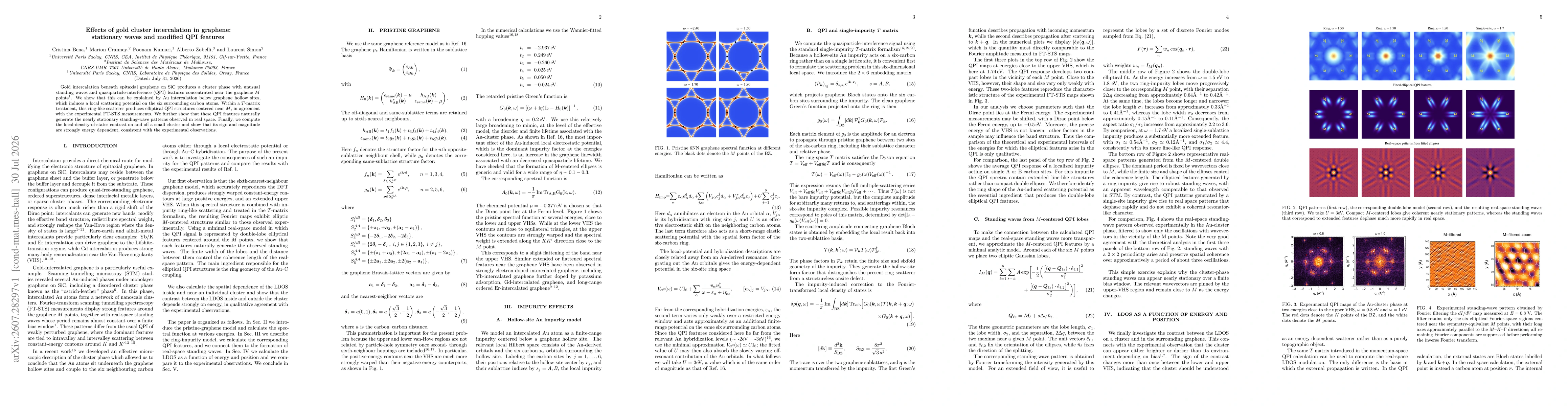 Thumbnail for Effects of gold cluster intercalation in graphene: stationary waves and modified QPI features