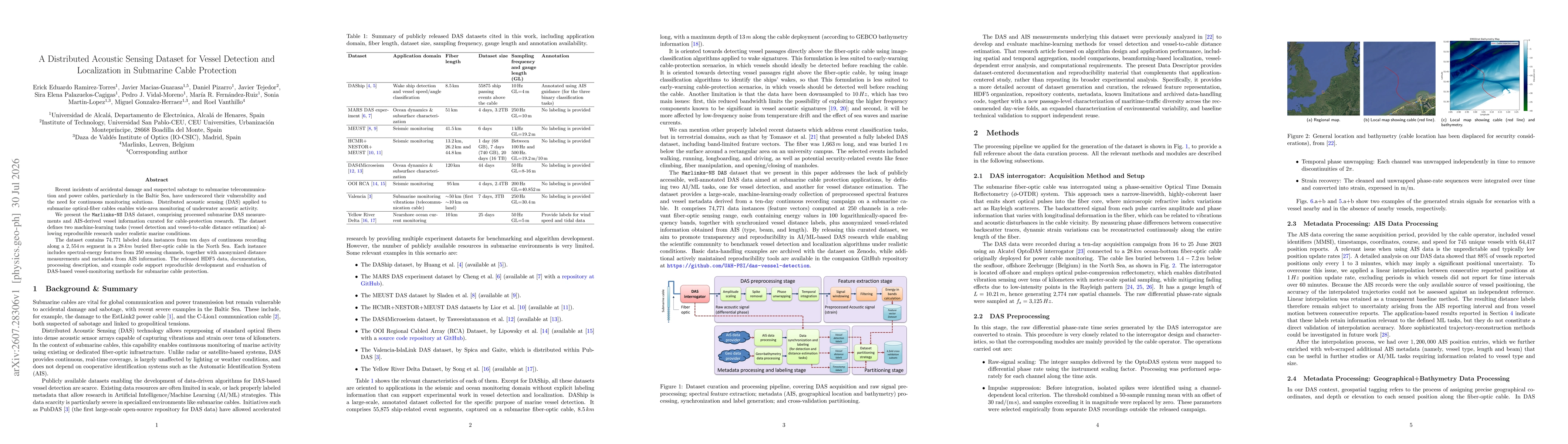 Thumbnail for A Distributed Acoustic Sensing Dataset for Vessel Detection and Localization in Submarine Cable Protection