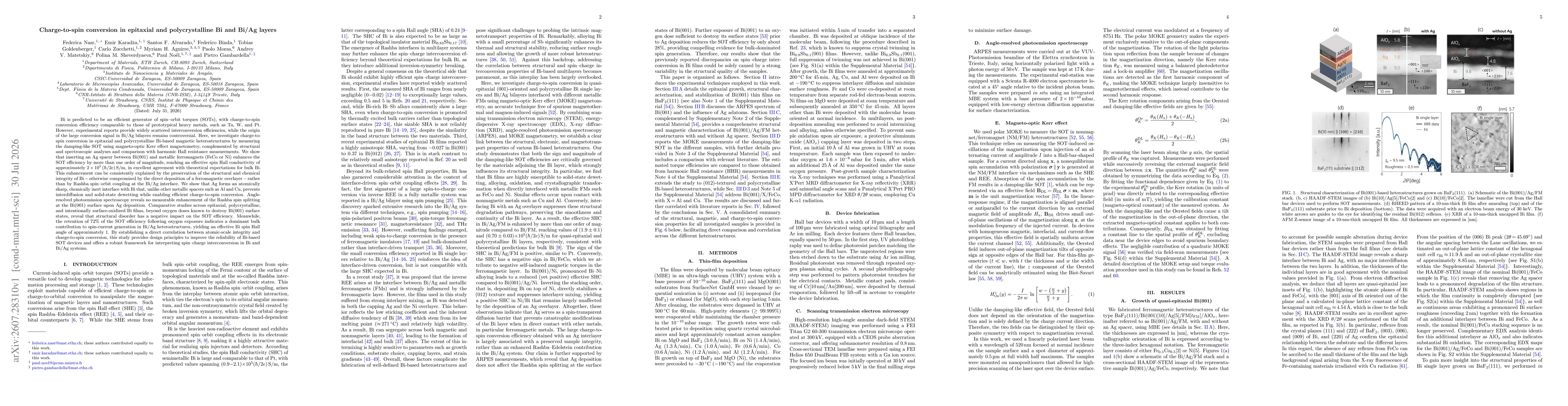 Thumbnail for Charge-to-spin conversion in epitaxial and polycrystalline Bi and Bi/Ag layers