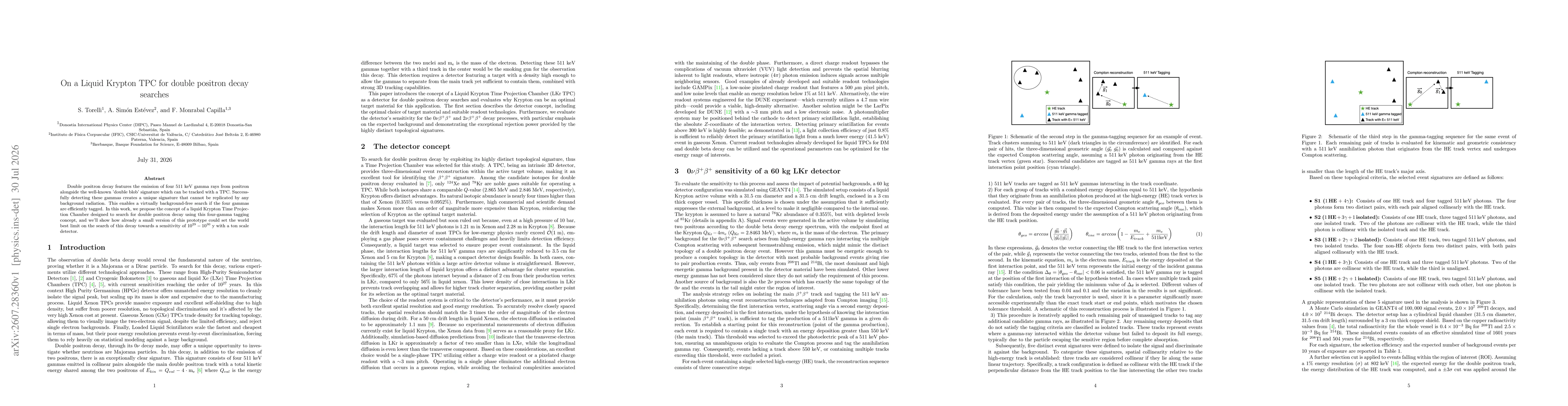 Thumbnail for On a Liquid Krypton TPC for double positron decay searches