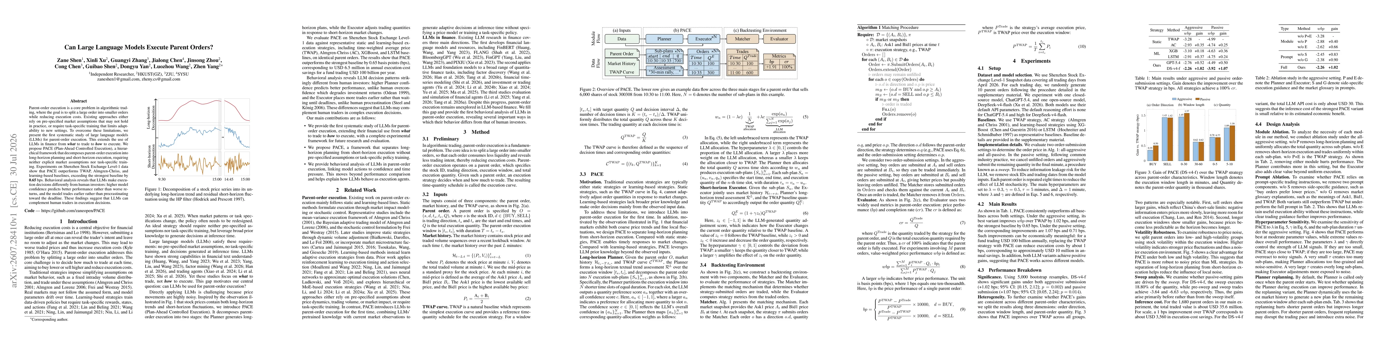 Thumbnail for Can Large Language Models Execute Parent Orders?