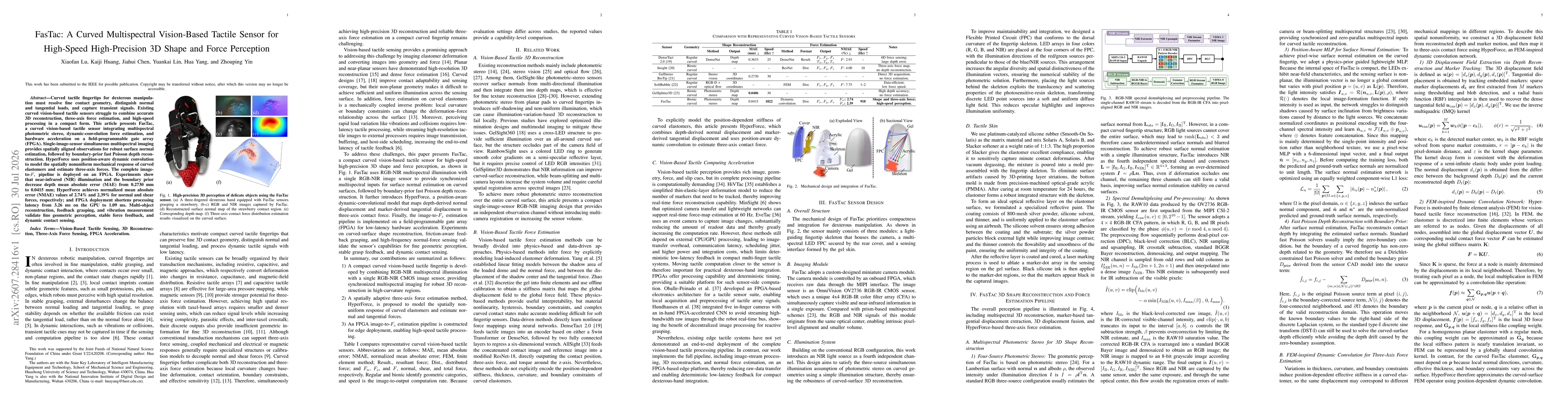 Thumbnail for FasTac: A Curved Multispectral Vision-Based Tactile Sensor for High-Speed High-Precision 3D Shape and Force Perception