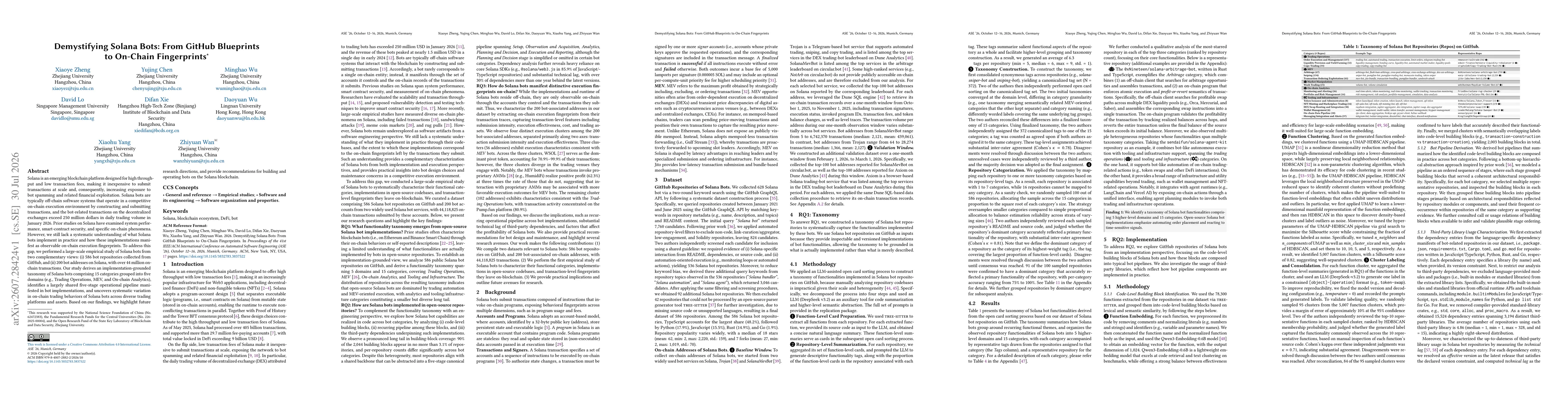 Thumbnail for Demystifying Solana Bots: From GitHub Blueprints to On-Chain Fingerprints