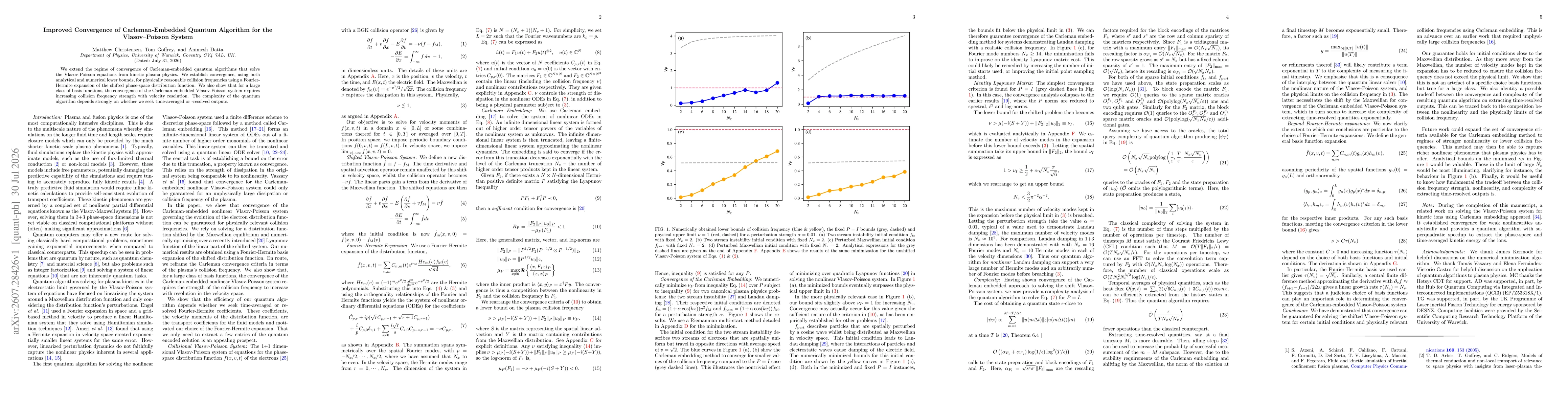 Thumbnail for Improved Convergence of Carleman-Embedded Quantum Algorithm for the Vlasov-Poisson System