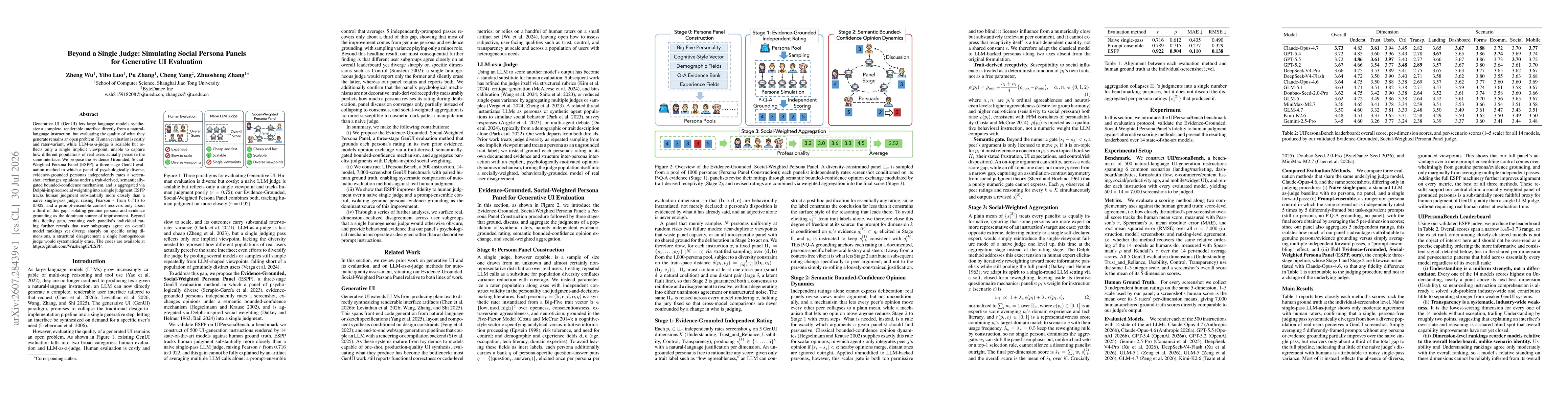 Thumbnail for Beyond a Single Judge: Simulating Social Persona Panels for Generative UI Evaluation