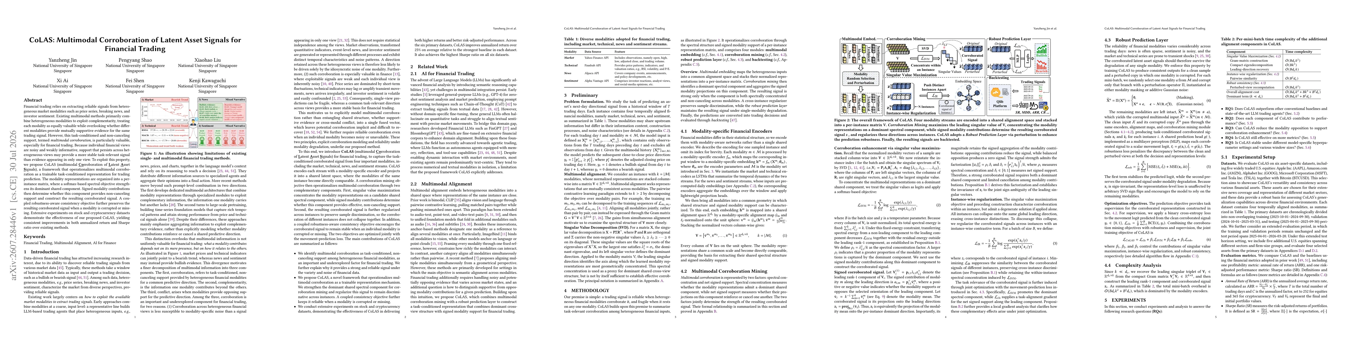Thumbnail for CoLAS: Multimodal Corroboration of Latent Asset Signals for Financial Trading