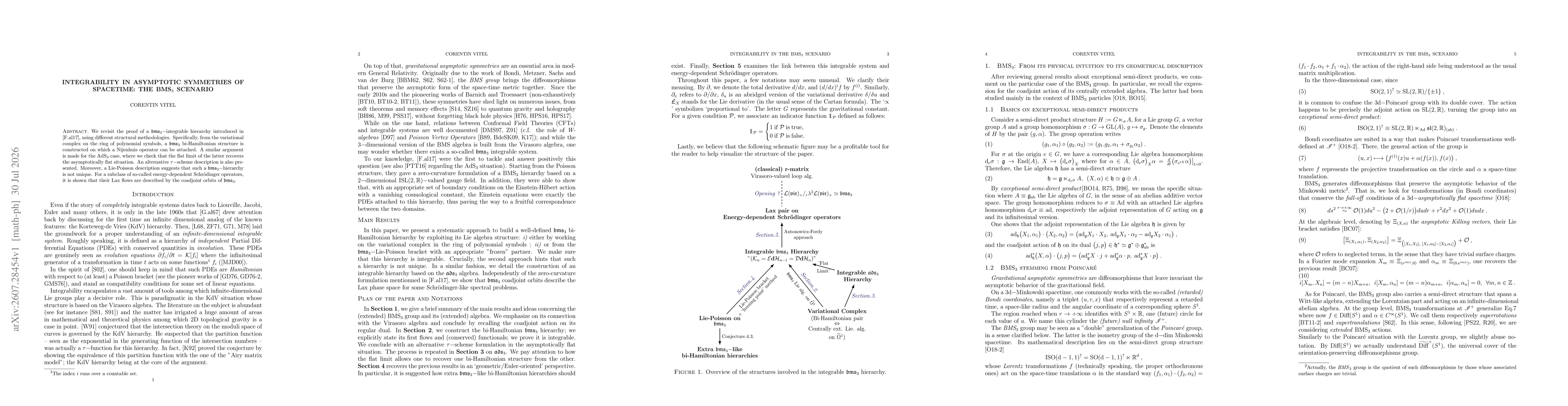 Thumbnail for Integrability in Asymptotic Symmetries of Spacetime: the $\text{BMS}_3$ scenario