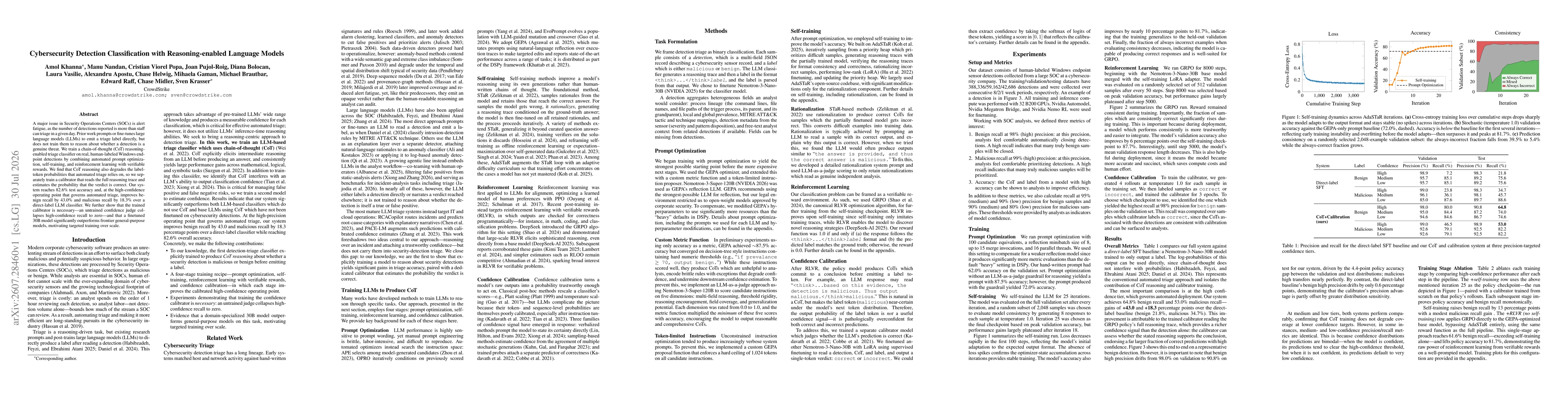 Thumbnail for Cybersecurity Detection Classification with Reasoning-enabled Language Models
