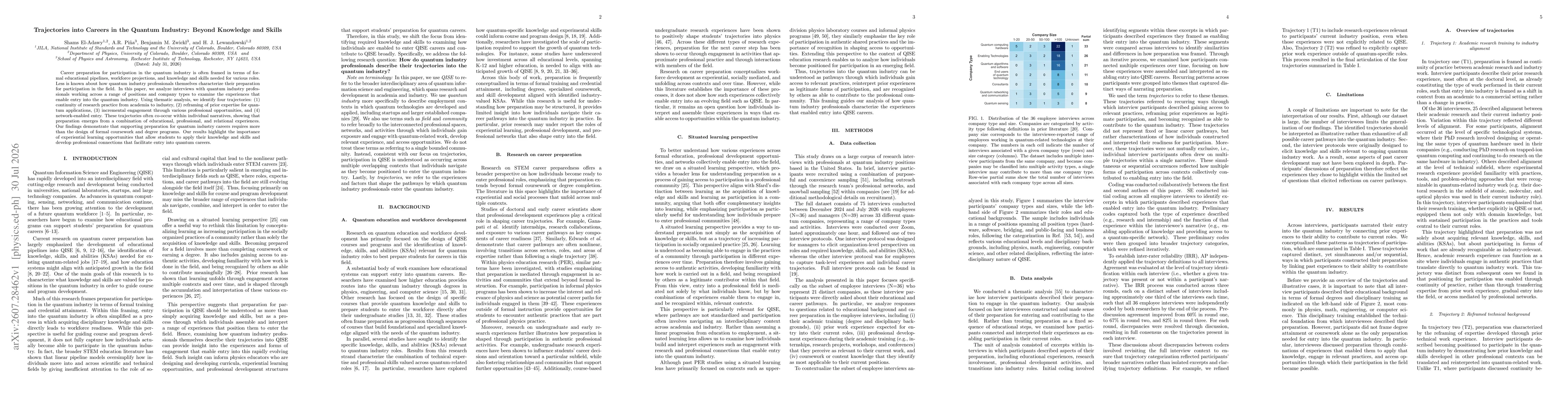 Thumbnail for Trajectories into Careers in the Quantum Industry: Beyond Knowledge and Skills