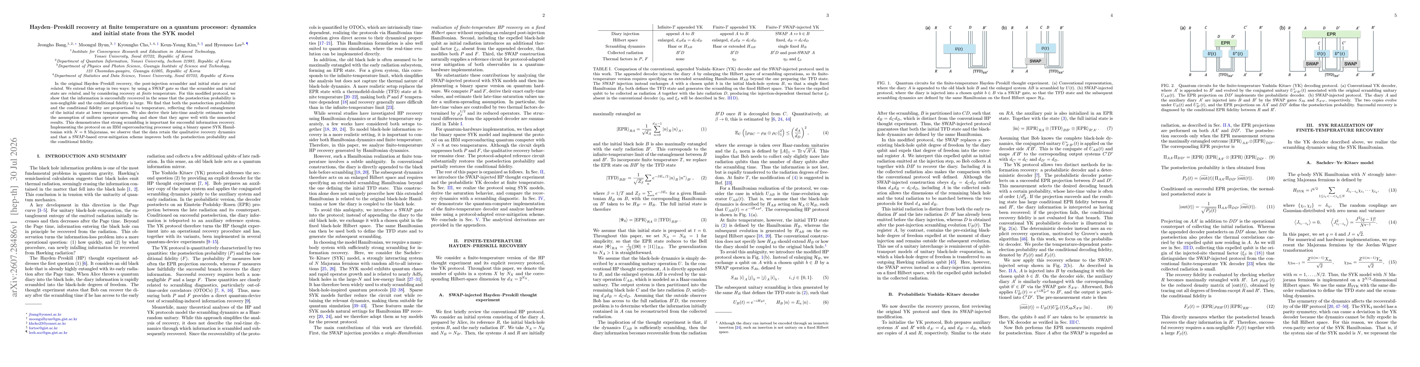 Thumbnail for Hayden--Preskill recovery at finite temperature on a quantum processor: dynamics and initial state from the SYK model