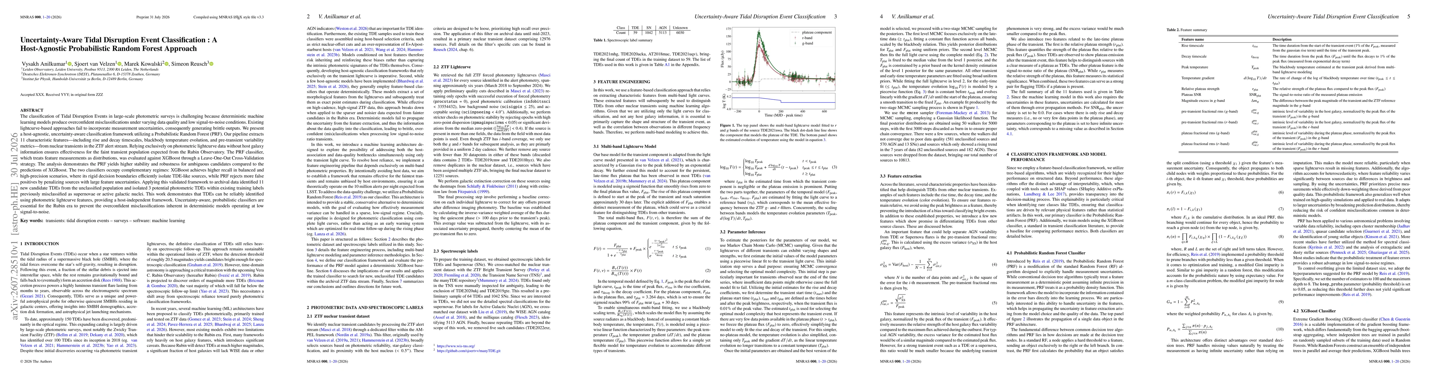 Thumbnail for Uncertainty-Aware Tidal Disruption Event Classification : A Host-Agnostic Probabilistic Random Forest Approach