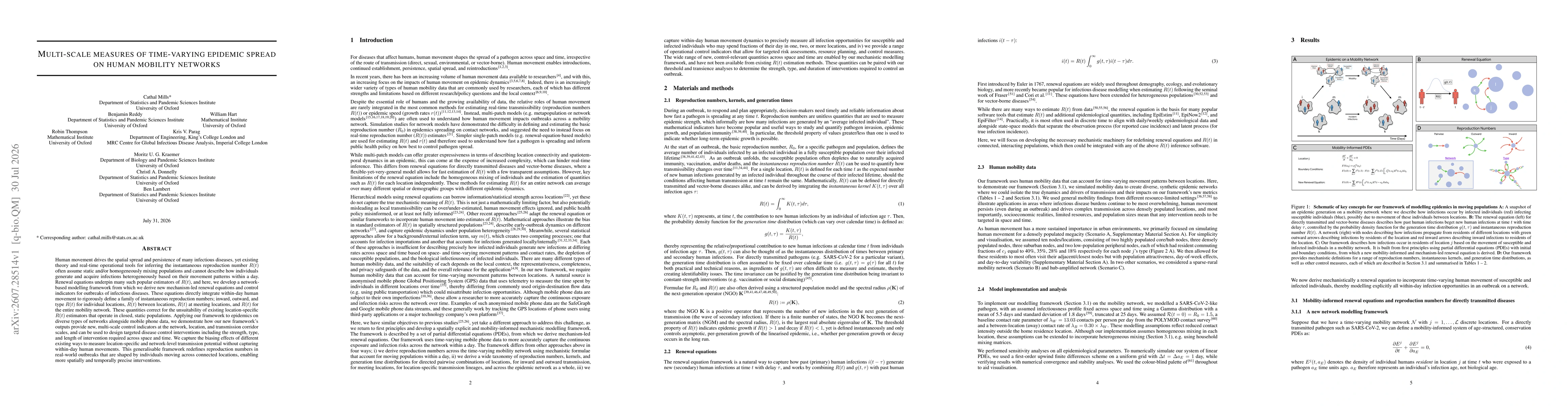 Thumbnail for Multi-scale measures of time-varying epidemic spread on human mobility networks
