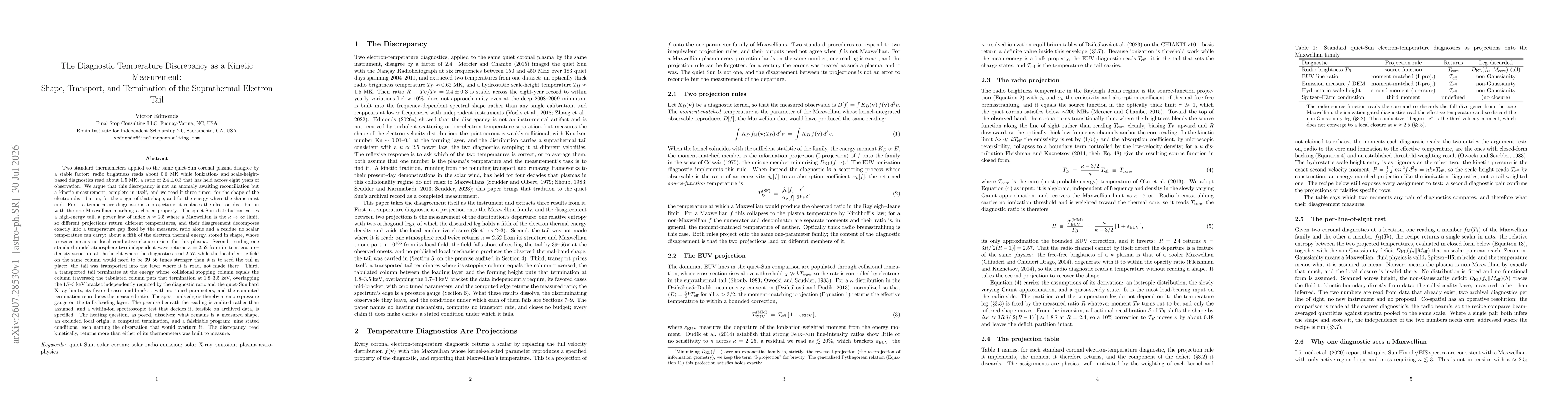 Thumbnail for The Diagnostic Temperature Discrepancy as a Kinetic Measurement: Shape, Transport, and Termination of the Suprathermal Electron Tail