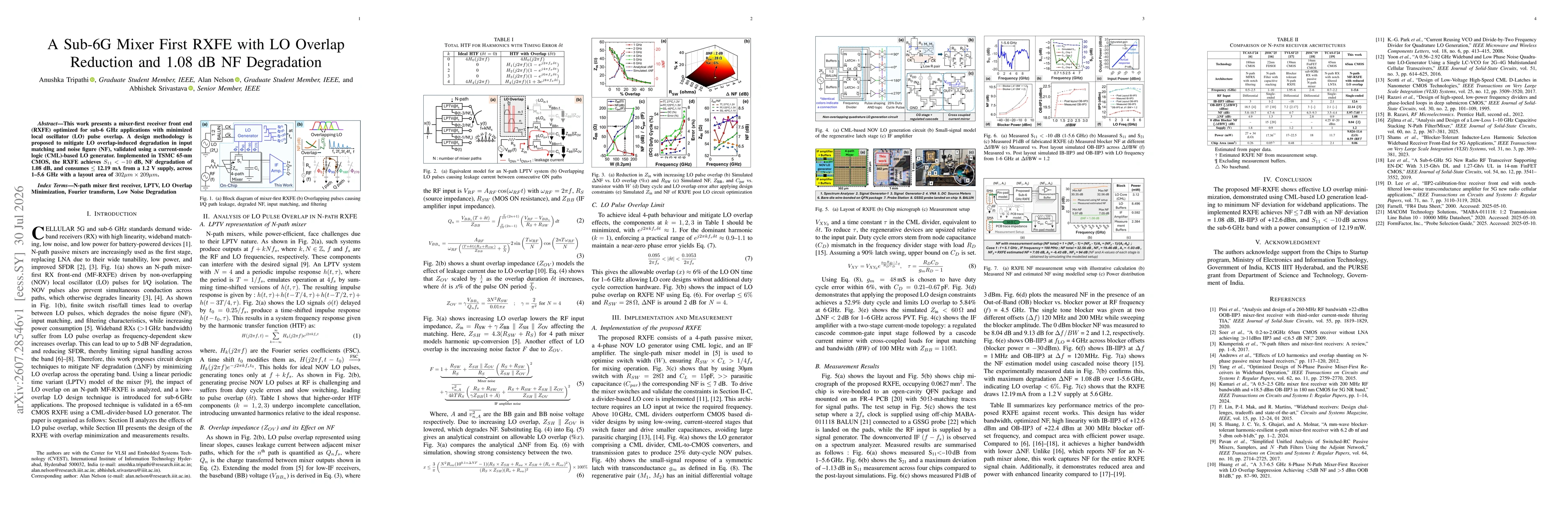 Thumbnail for A Sub-6G Mixer First RXFE with LO Overlap Reduction and 1.08 dB NF Degradation