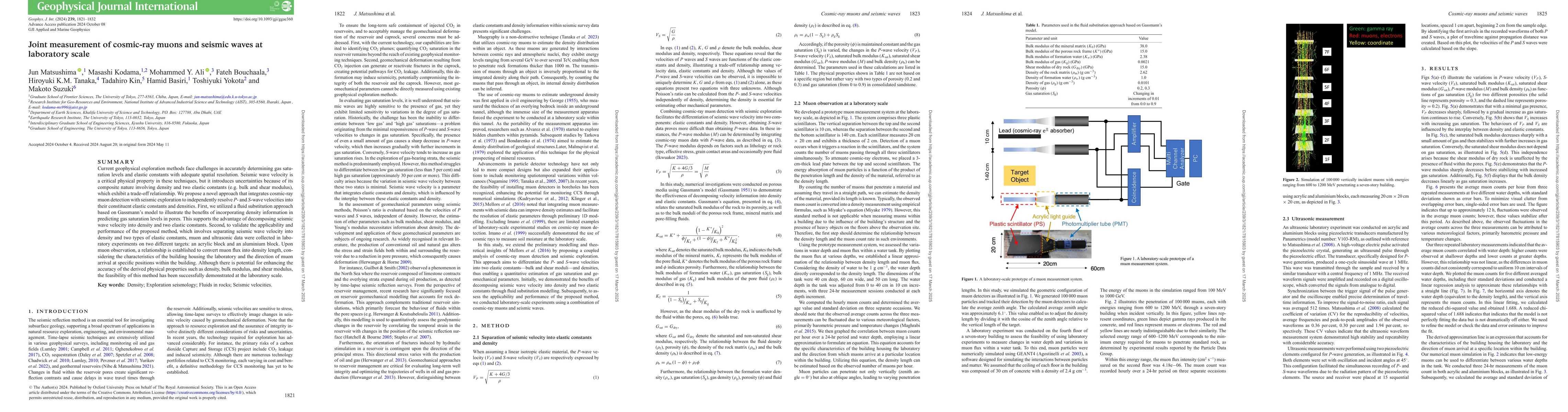 Thumbnail for Joint measurement of cosmic-ray muons and seismic w av es at laboratory scale