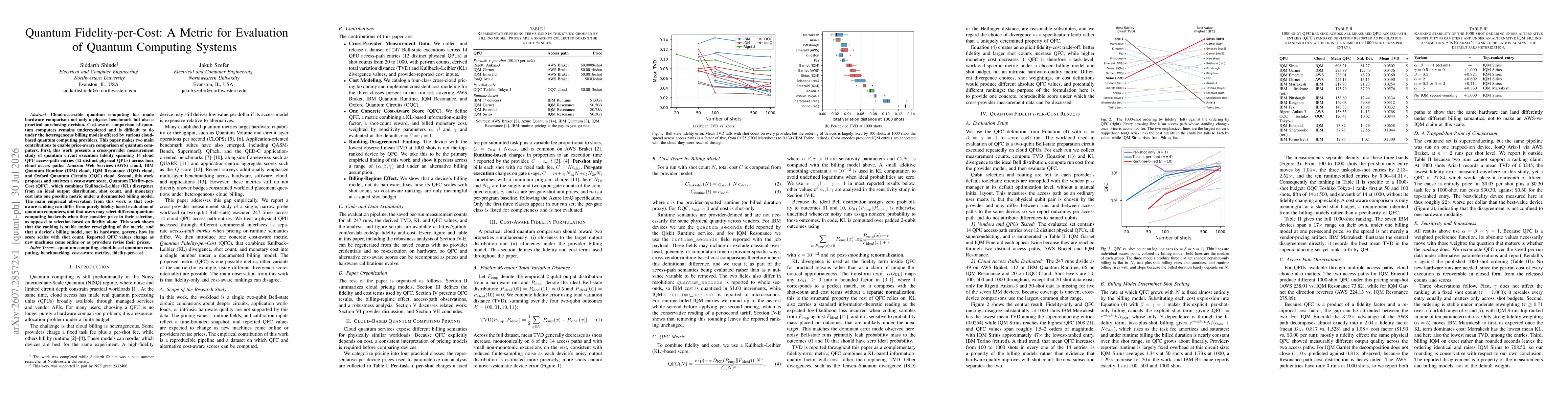 Thumbnail for Quantum Fidelity-per-Cost: A Metric for Evaluation of Quantum Computing Systems