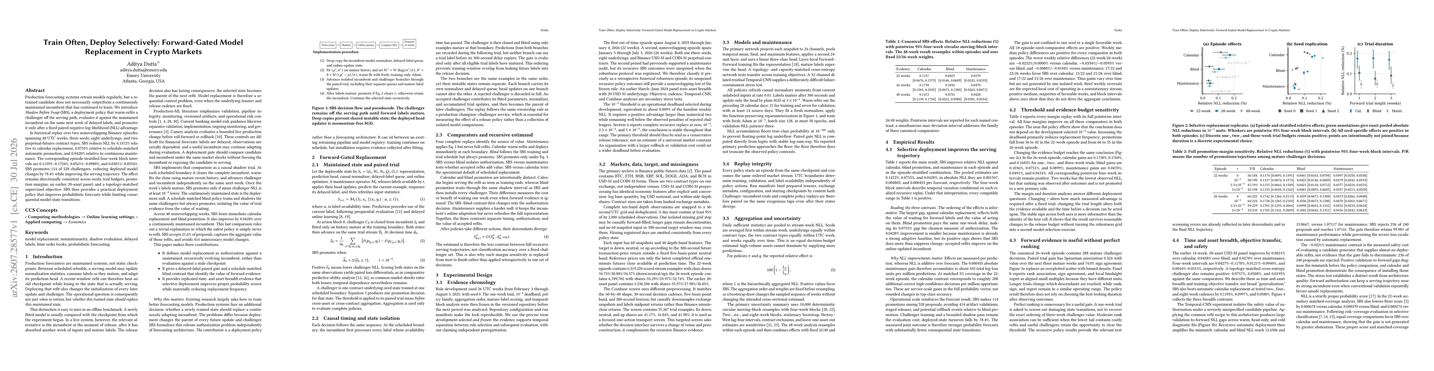 Thumbnail for Train Often, Deploy Selectively: Forward-Gated Model Replacement in Crypto Markets