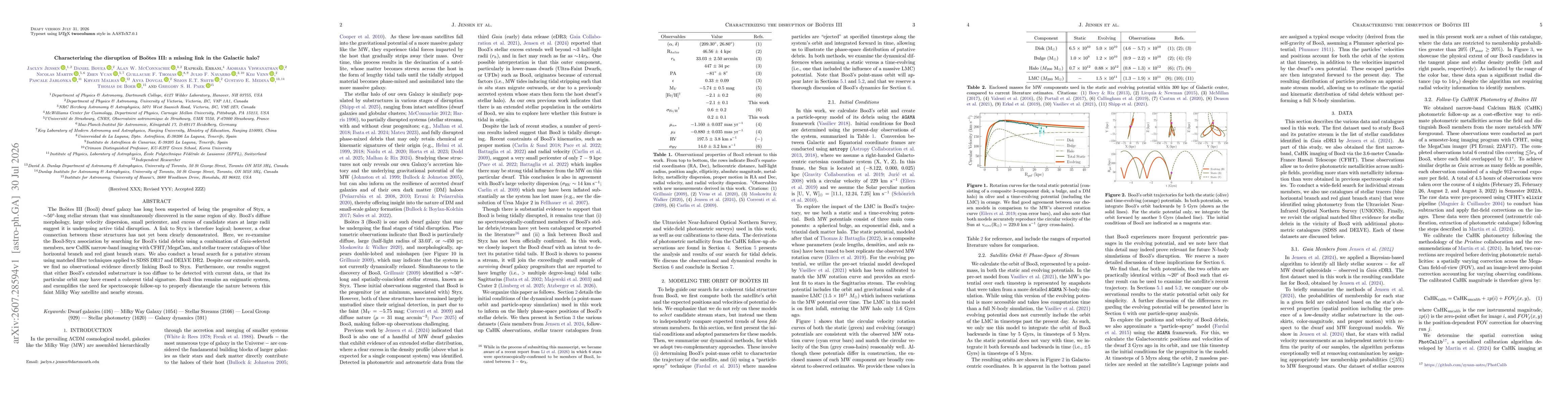 Thumbnail for Characterizing the disruption of Böotes III: a missing link in the Galactic halo?