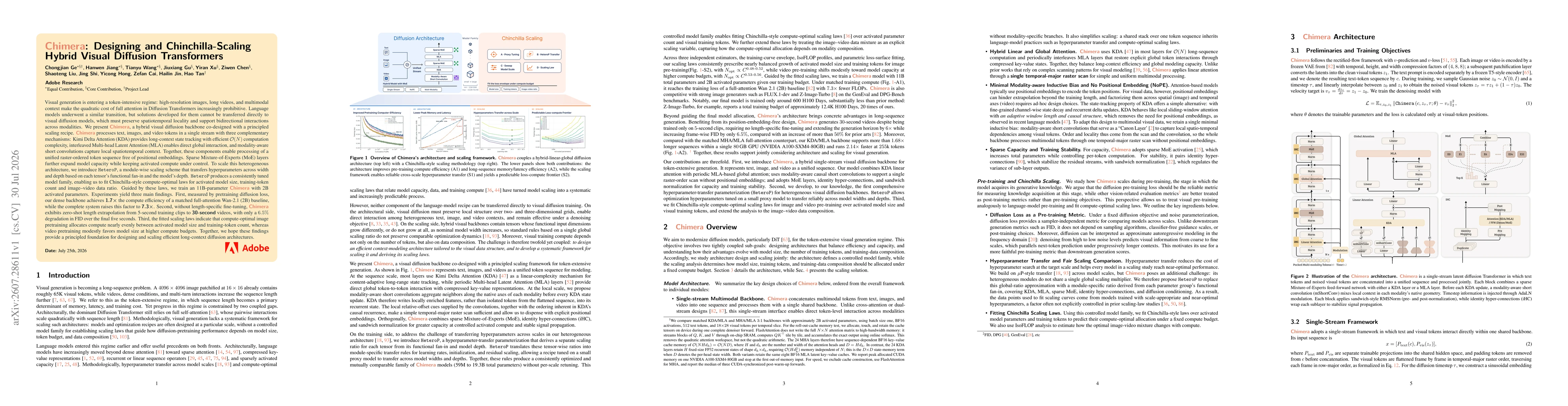 Thumbnail for Chimera: Designing and Chinchilla-Scaling Hybrid Visual Diffusion Transformers