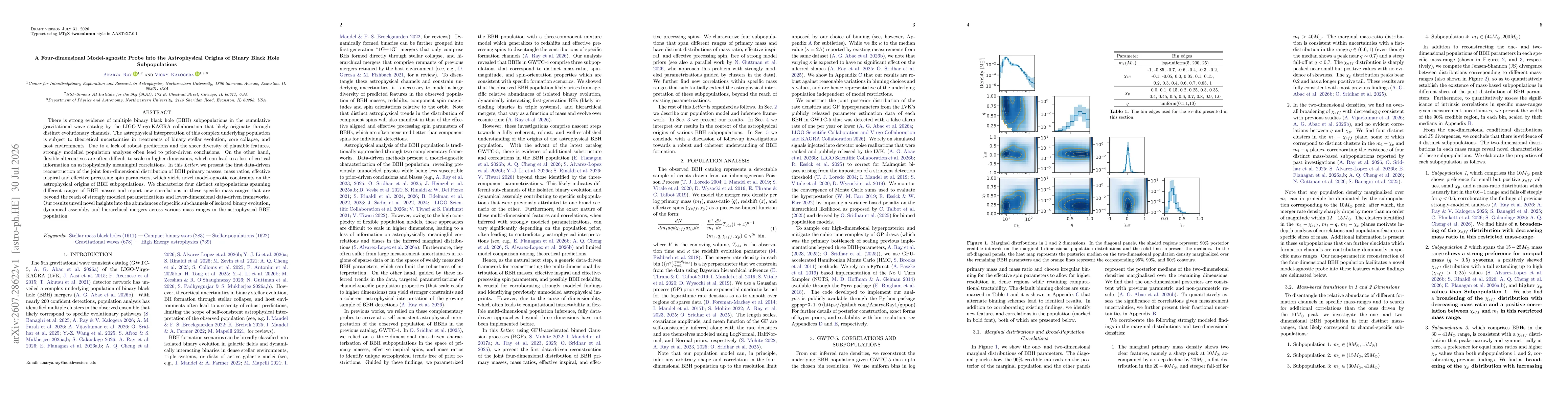 Thumbnail for A Four-dimensional Model-agnostic Probe into the Astrophysical Origins of Binary Black Hole Subpopulations