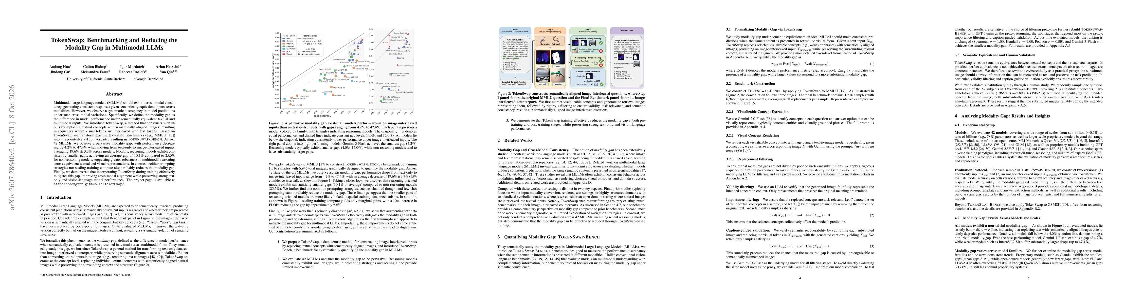 Thumbnail for TokenSwap: Benchmarking and Reducing the Modality Gap in Multimodal LLMs