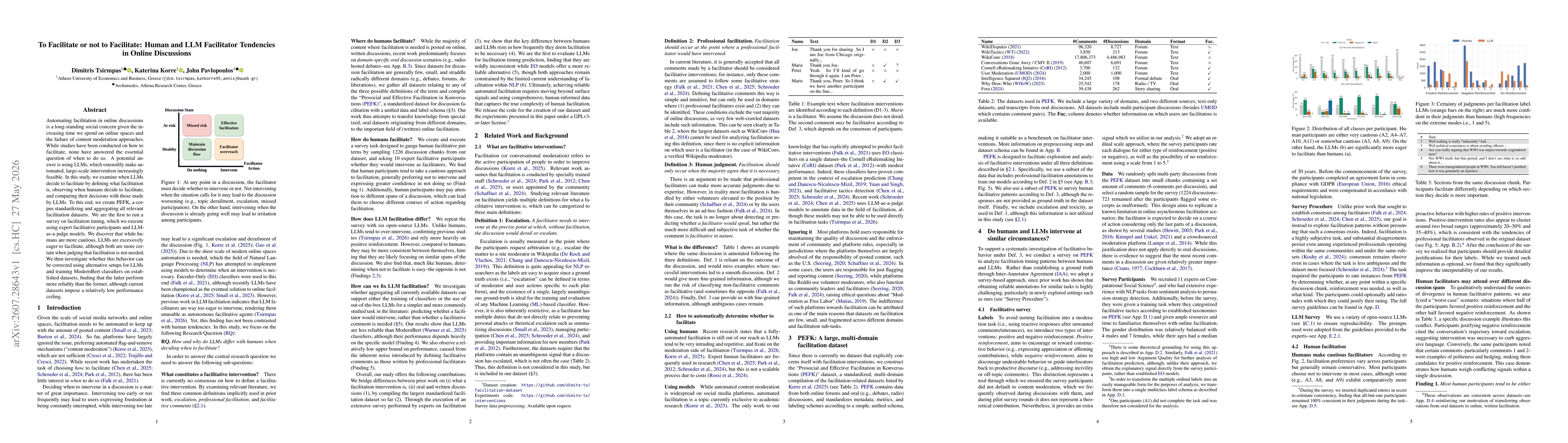 Thumbnail for To Facilitate or not to Facilitate: Human and LLM Facilitator Tendencies in Online Discussions