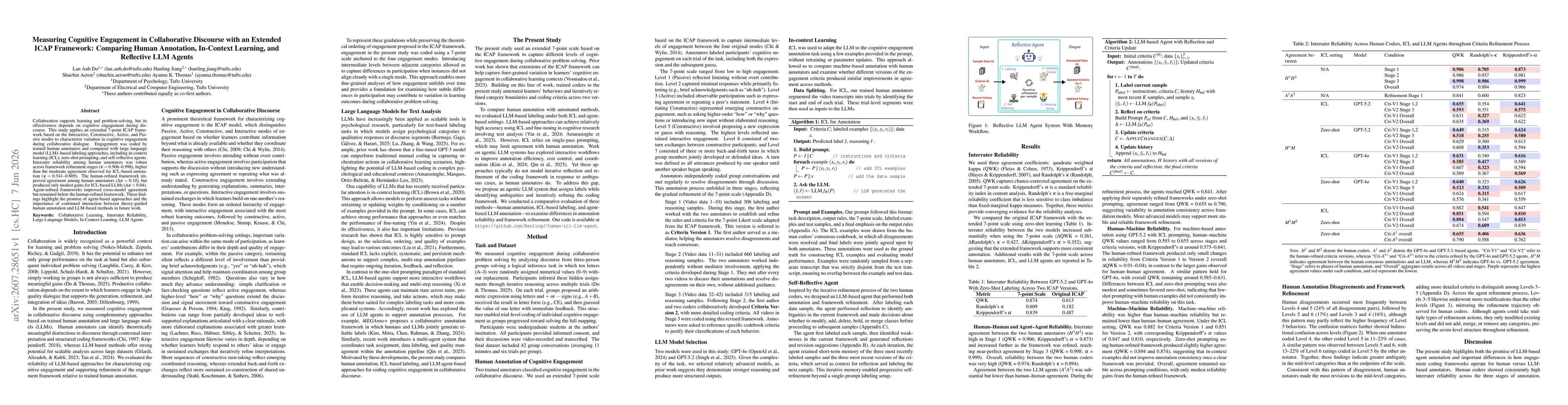 Thumbnail for Measuring Cognitive Engagement in Collaborative Discourse with an Extended ICAP Framework: Comparing Human Annotation, In-Context Learning, and Reflective LLM Agents