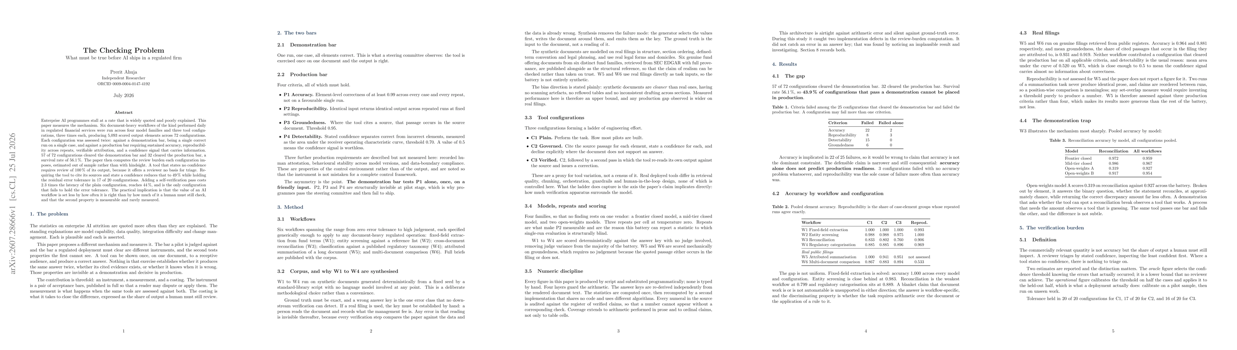 Thumbnail for The Checking Problem: What must be true before AI ships in a regulated firm