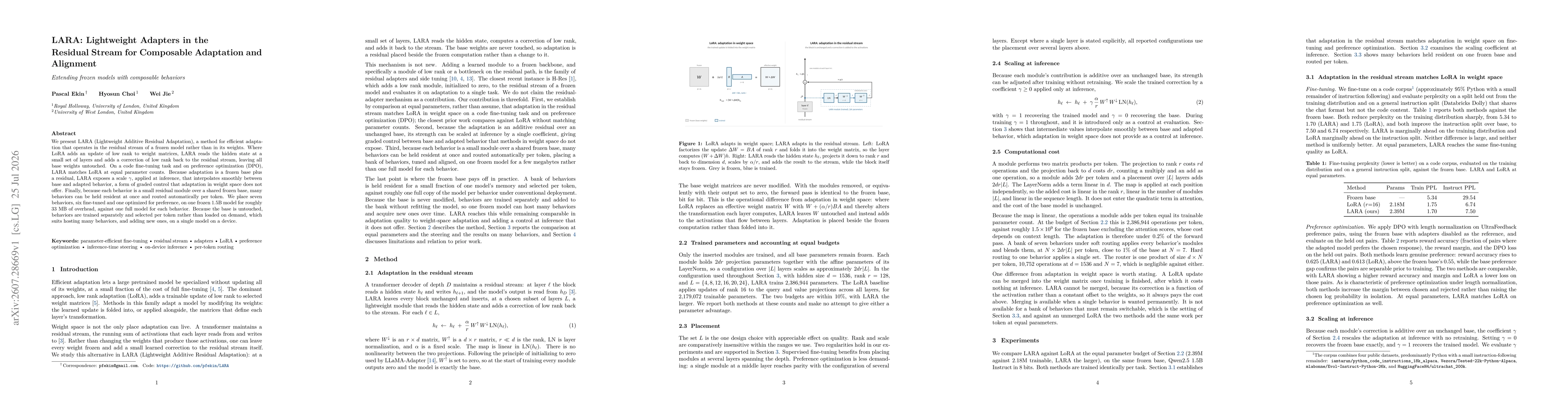 Thumbnail for LARA: Lightweight Adapters in the Residual Stream for Composable Adaptation and Alignment