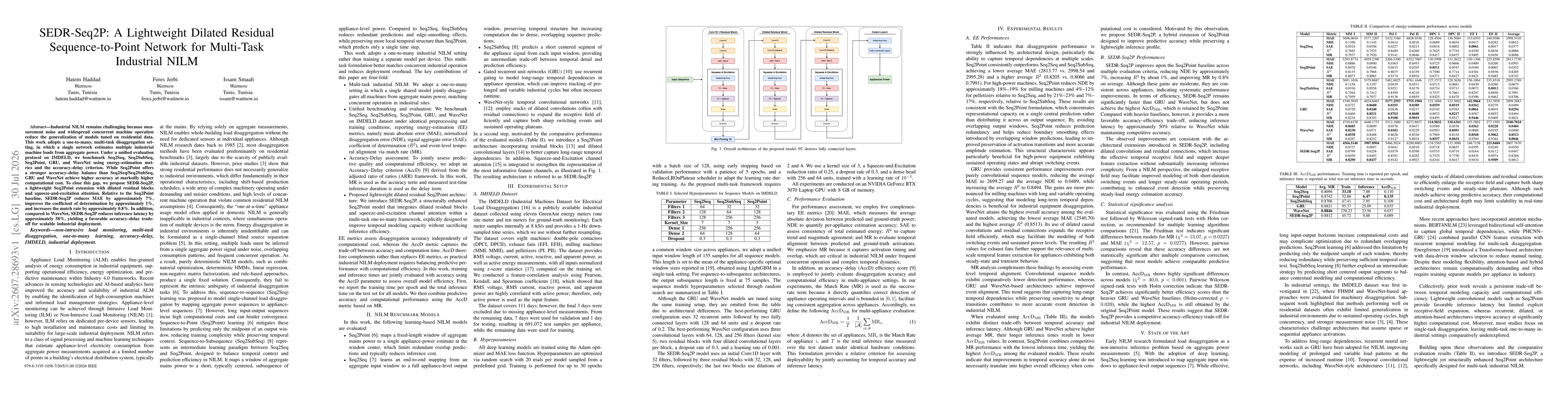 Thumbnail for SEDR-Seq2P: A Lightweight Dilated Residual Sequence-to-Point Network for Multi-Task Industrial NILM