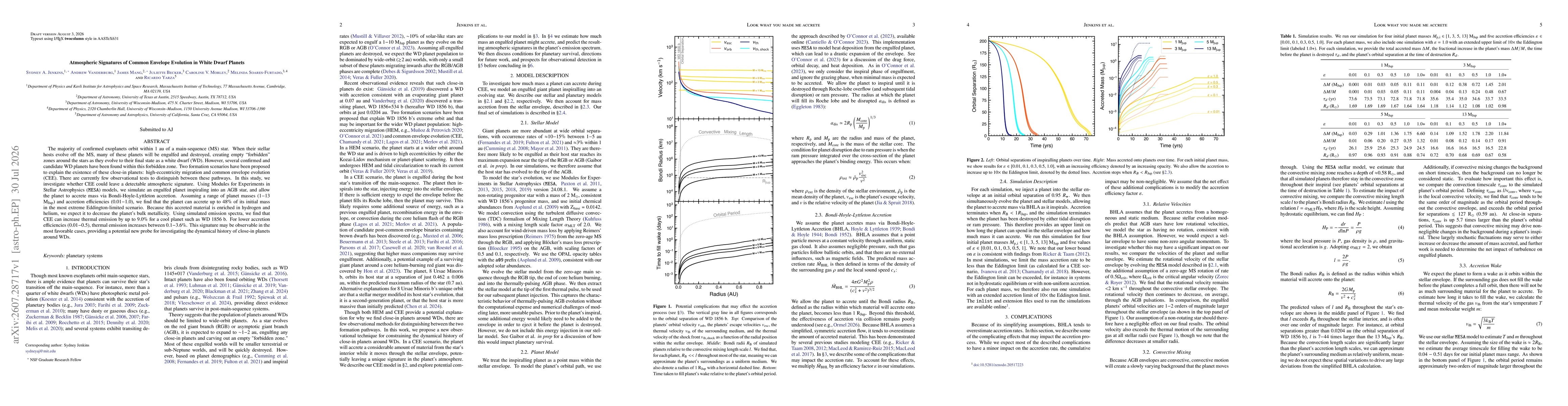 Thumbnail for Atmospheric Signatures of Common Envelope Evolution in White Dwarf Planets