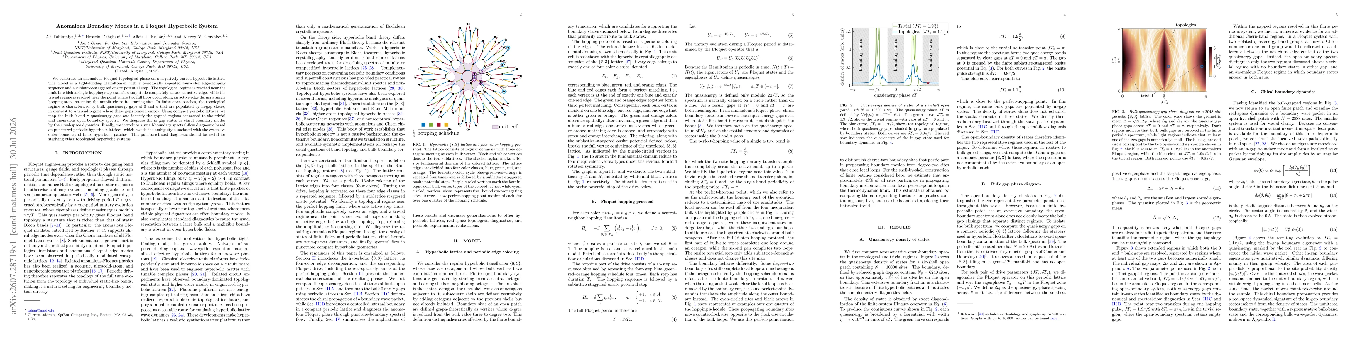 Thumbnail for Anomalous Boundary Modes in a Floquet Hyperbolic System