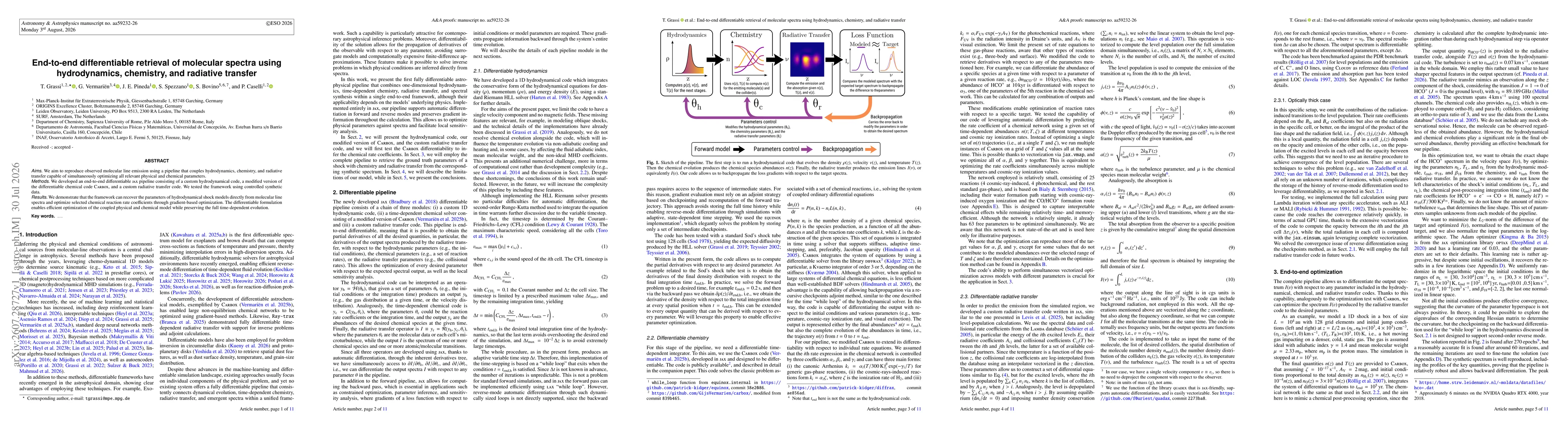 Thumbnail for End-to-end differentiable retrieval of molecular spectra using hydrodynamics, chemistry, and radiative transfer