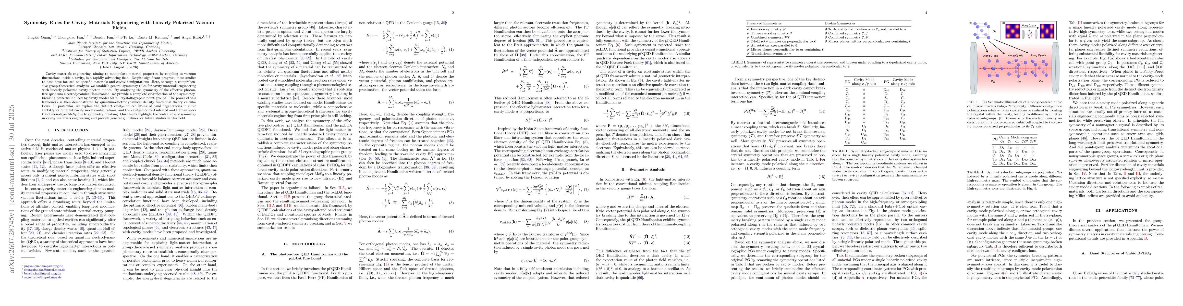 Thumbnail for Symmetry Rules for Cavity Materials Engineering with Linearly Polarized Vacuum Fields