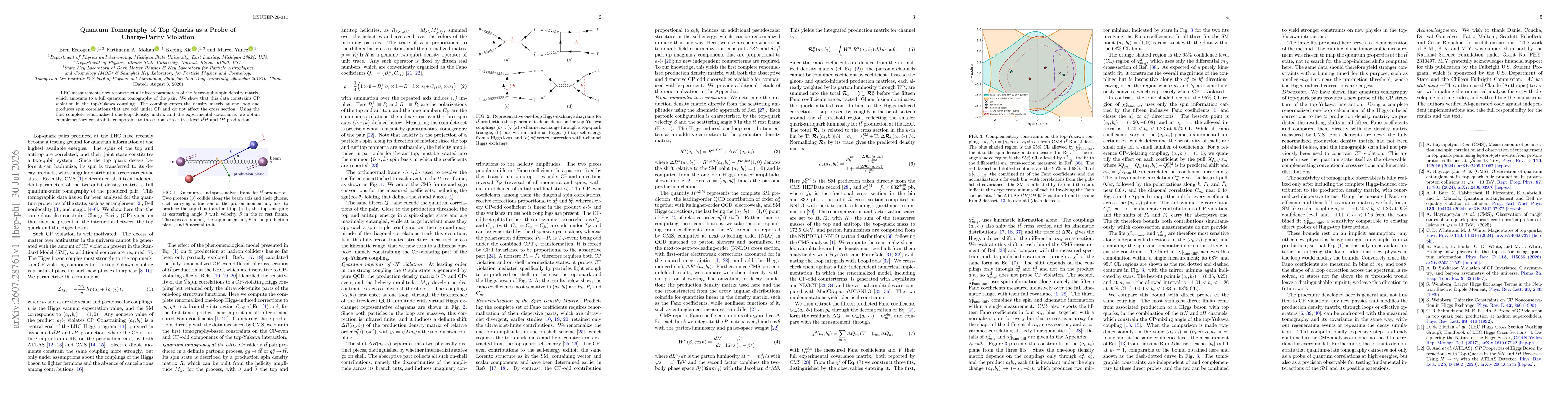 Thumbnail for Quantum Tomography of Top Quarks as a Probe of Charge-Parity Violation