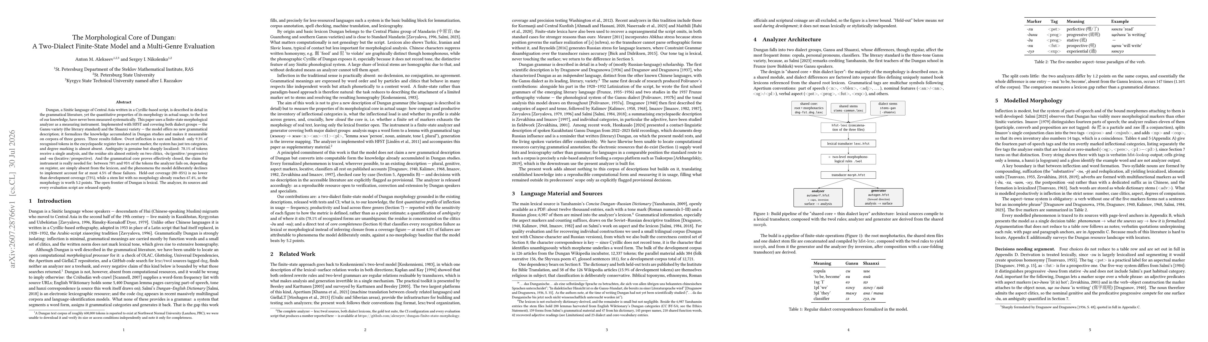 Thumbnail for The Morphological Core of Dungan: A Two-Dialect Finite-State Model and a Multi-Genre Evaluation