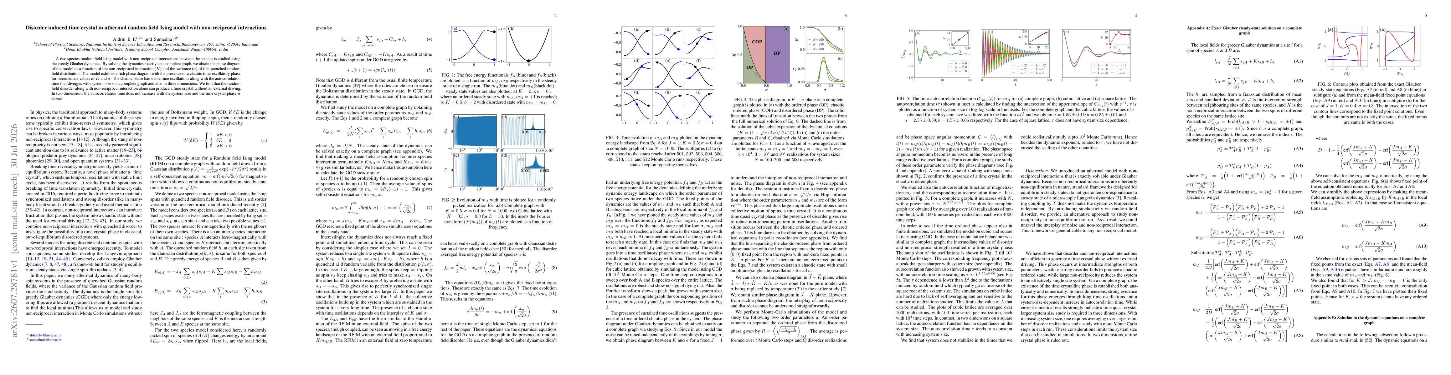 Thumbnail for Disorder induced time crystal in athermal random field Ising model with non-reciprocal interactions