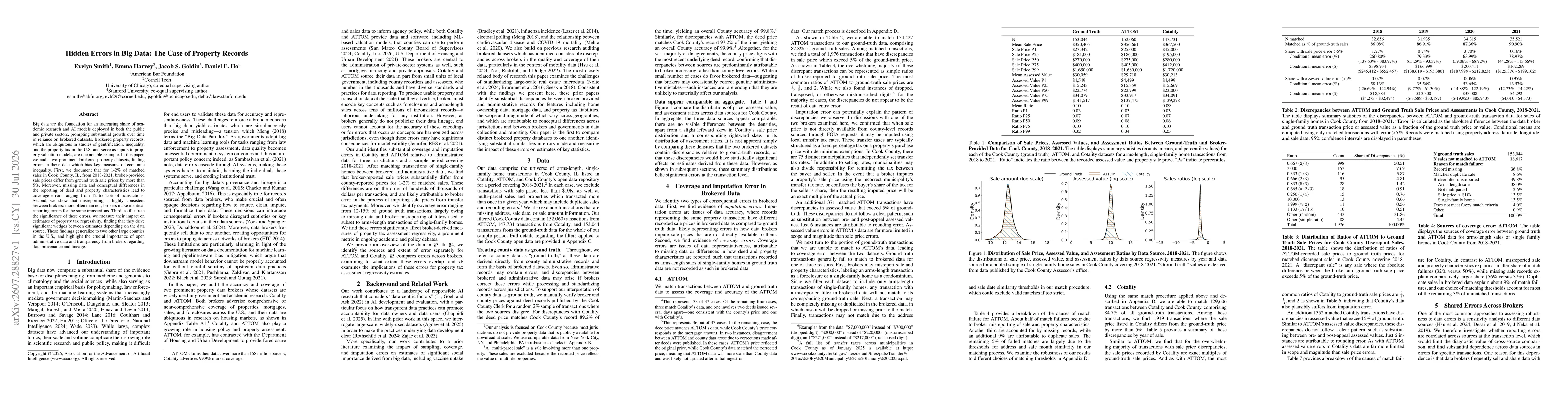 Thumbnail for Hidden Errors in Big Data: The Case of Property Records