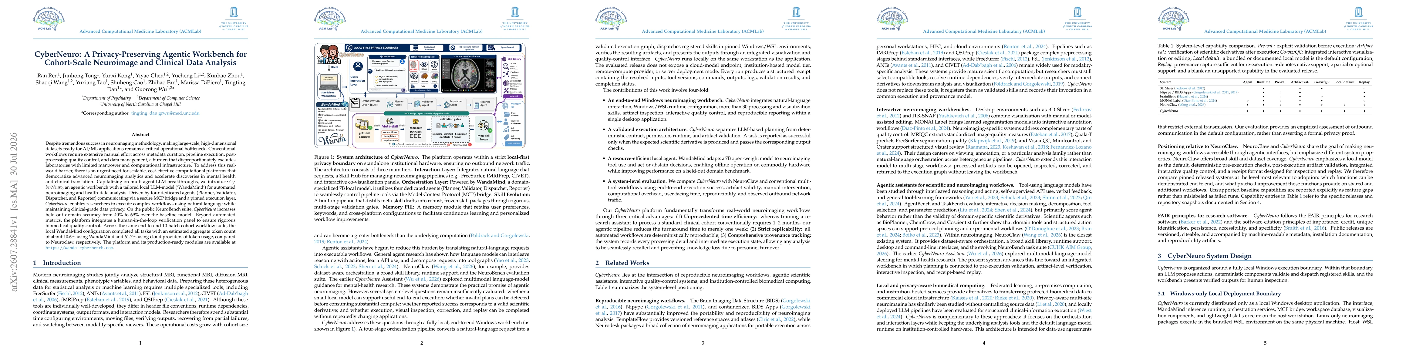 Thumbnail for CyberNeuro: A Privacy-Preserving Agentic Workbench for Cohort-Scale Neuroimage and Clinical Data Analysis