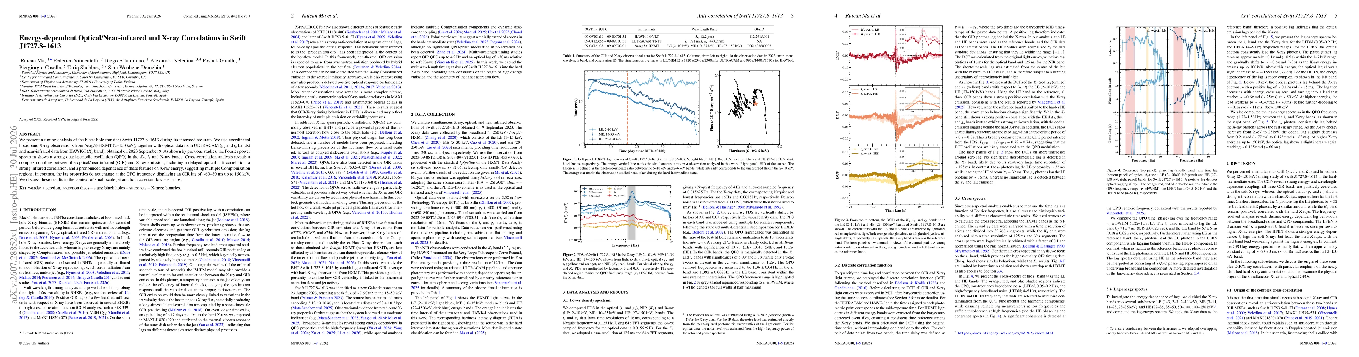 Thumbnail for Energy-dependent Optical/Near-infrared and X-ray Correlations in Swift J1727.8-1613