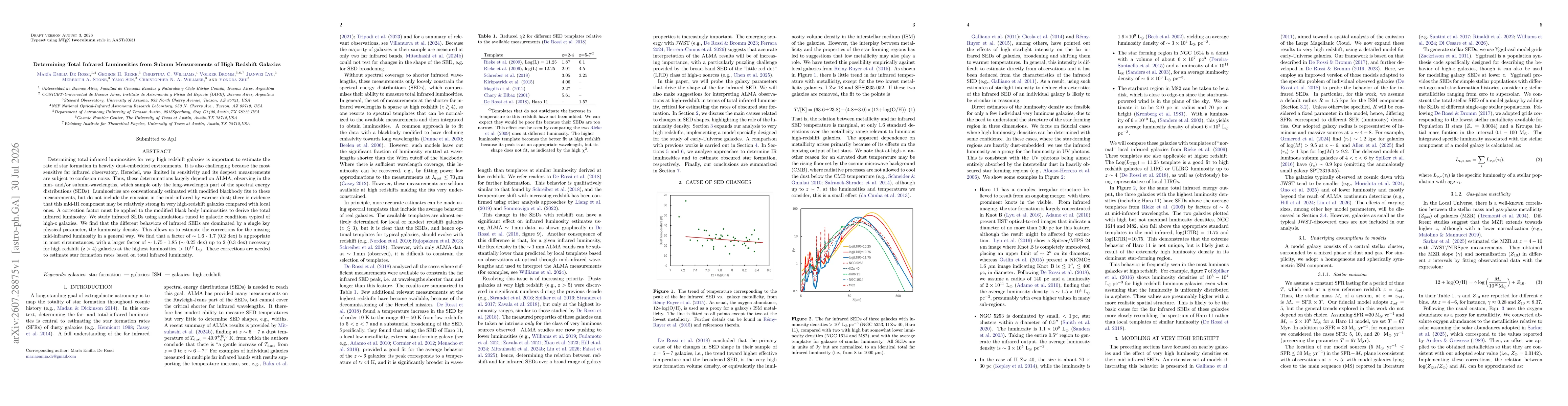 Thumbnail for Determining Total Infrared Luminosities from Submm Measurements of High Redshift Galaxies